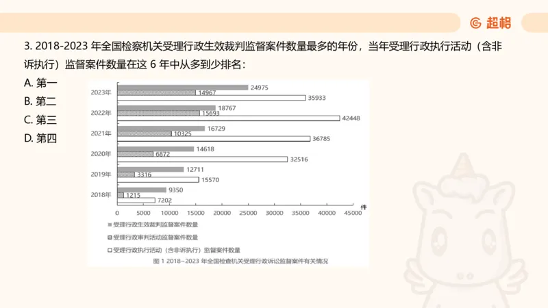五合一资料超大杯第二节（高照）_20241227145135_2026考公资料_（05）超格_行测申论2025超格合集(行测&申论&政治理论)_行测申论2025省考超格超大杯刷题课（五合一）_课件