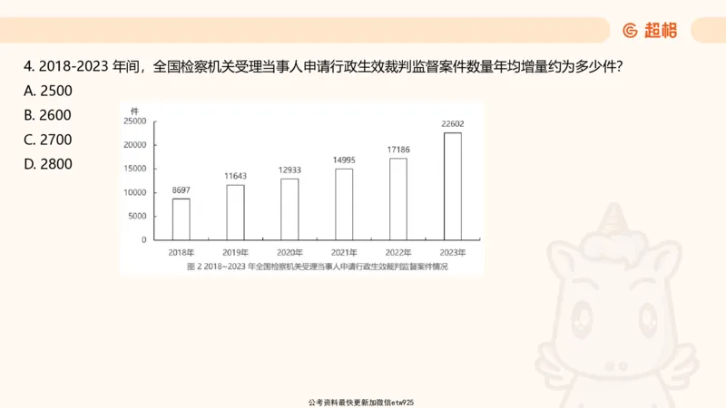 五合一资料超大杯第二节（高照）_20241227145135_2026考公资料_（05）超格_行测申论2025超格合集(行测&申论&政治理论)_行测申论2025省考超格超大杯刷题课（五合一）_课件