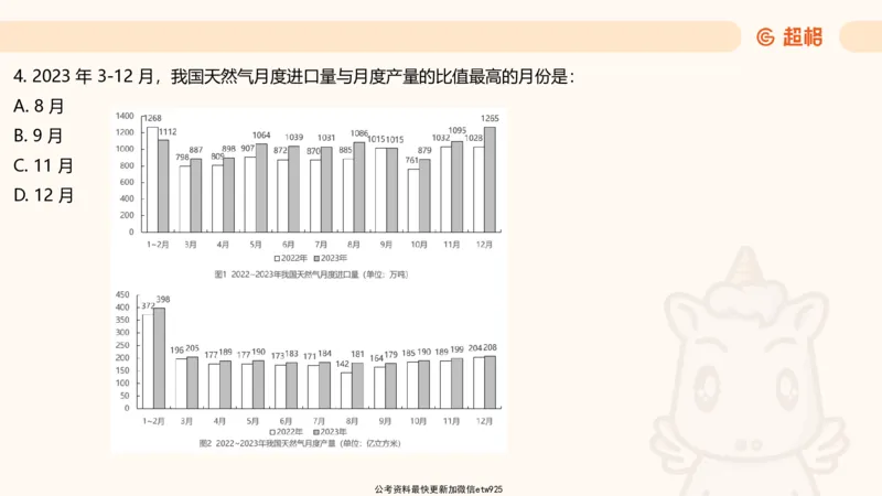 五合一资料超大杯第二节（高照）_20241227145135_2026考公资料_（05）超格_行测申论2025超格合集(行测&申论&政治理论)_行测申论2025省考超格超大杯刷题课（五合一）_课件