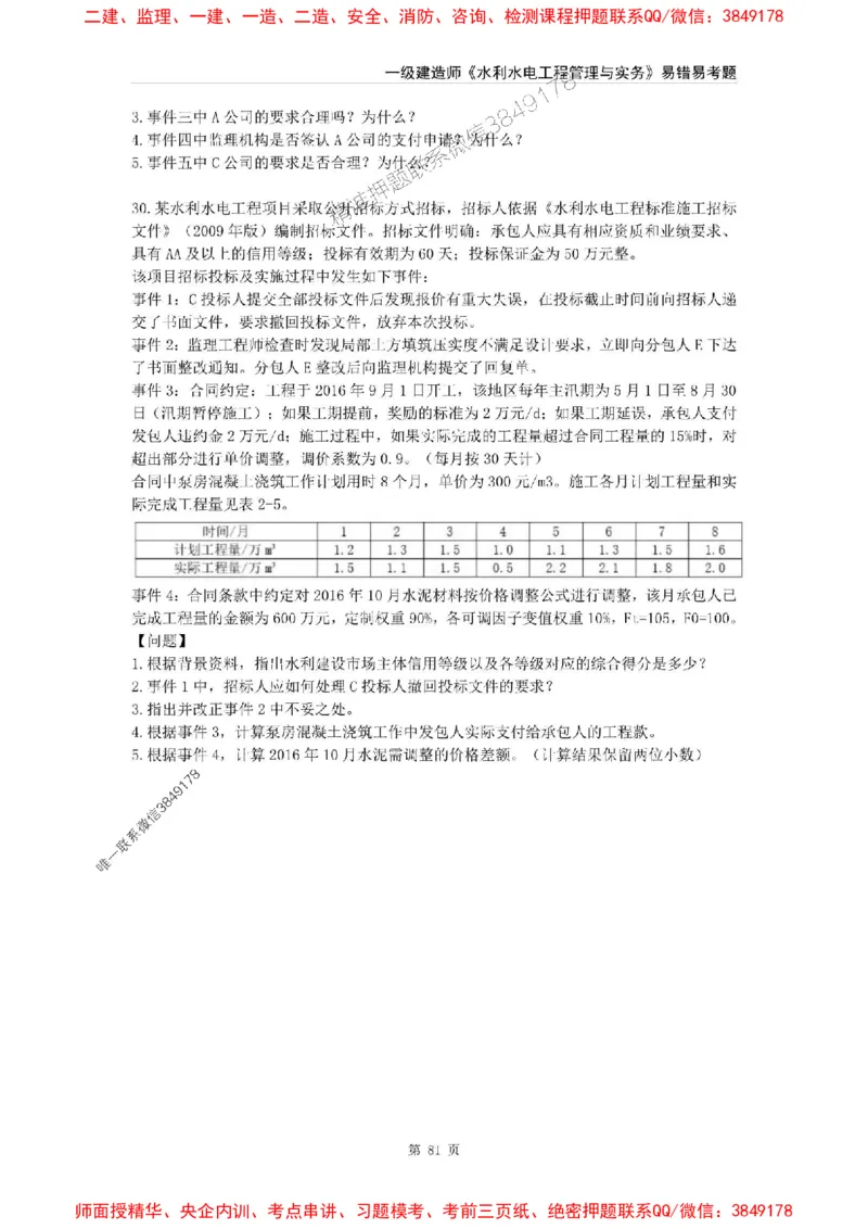 2025年一级建造师《水利水电工程管理与实务》易错易考300题_2026年一级建造师_2026年一建水利_2025年一建水利SVIP_01-精华文档✿电子教材✿历年真题