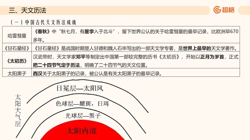 六合一科技中外科技史（之前已上传）_20250805211745_2026考公资料_超格合集_公考-理论班2026超格行测申论（六合一）理论实战班_政治理论&常识理论实战班璐璐&超哥_常识判断