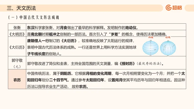 六合一科技中外科技史（之前已上传）_20250805211745_2026考公资料_超格合集_公考-理论班2026超格行测申论（六合一）理论实战班_政治理论&常识理论实战班璐璐&超哥_常识判断