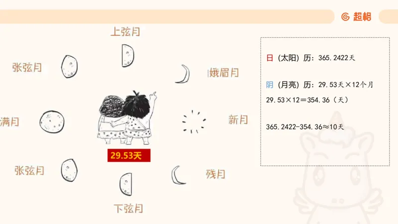 六合一科技中外科技史（之前已上传）_20250805211745_2026考公资料_超格合集_公考-理论班2026超格行测申论（六合一）理论实战班_政治理论&常识理论实战班璐璐&超哥_常识判断