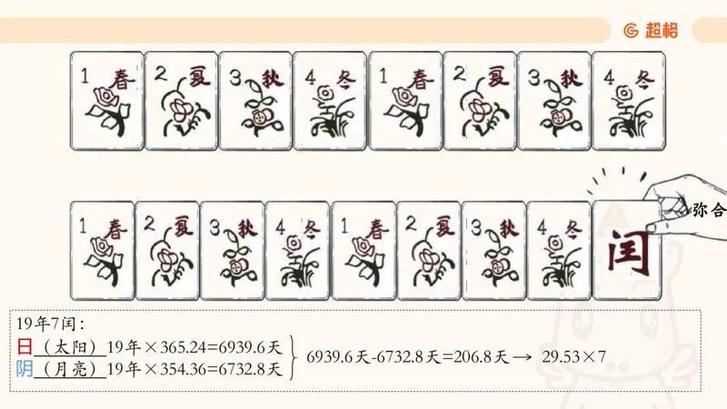 六合一科技中外科技史（之前已上传）_20250805211745_2026考公资料_超格合集_公考-理论班2026超格行测申论（六合一）理论实战班_政治理论&常识理论实战班璐璐&超哥_常识判断