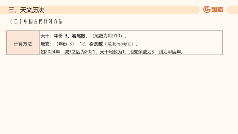 六合一科技中外科技史（之前已上传）_20250805211745_2026考公资料_超格合集_公考-理论班2026超格行测申论（六合一）理论实战班_政治理论&常识理论实战班璐璐&超哥_常识判断