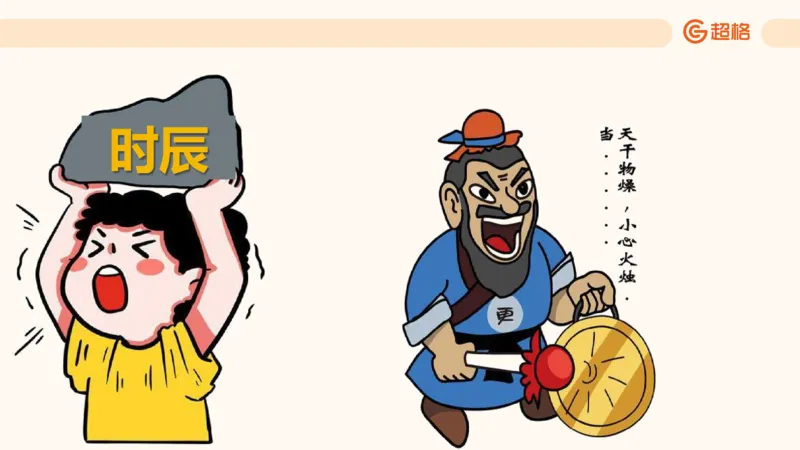 六合一科技中外科技史（之前已上传）_20250805211745_2026考公资料_超格合集_公考-理论班2026超格行测申论（六合一）理论实战班_政治理论&常识理论实战班璐璐&超哥_常识判断