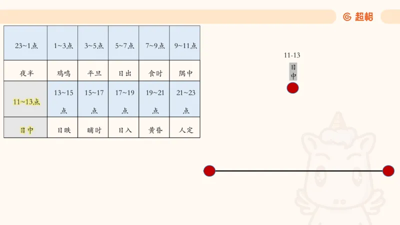 六合一科技中外科技史（之前已上传）_20250805211745_2026考公资料_超格合集_公考-理论班2026超格行测申论（六合一）理论实战班_政治理论&常识理论实战班璐璐&超哥_常识判断