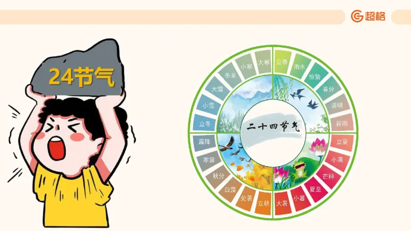 六合一科技中外科技史（之前已上传）_20250805211745_2026考公资料_超格合集_公考-理论班2026超格行测申论（六合一）理论实战班_政治理论&常识理论实战班璐璐&超哥_常识判断