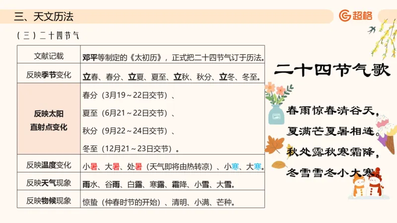 六合一科技中外科技史（之前已上传）_20250805211745_2026考公资料_超格合集_公考-理论班2026超格行测申论（六合一）理论实战班_政治理论&常识理论实战班璐璐&超哥_常识判断