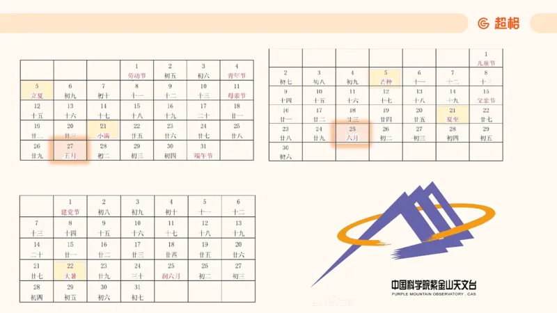 六合一科技中外科技史（之前已上传）_20250805211745_2026考公资料_超格合集_公考-理论班2026超格行测申论（六合一）理论实战班_政治理论&常识理论实战班璐璐&超哥_常识判断