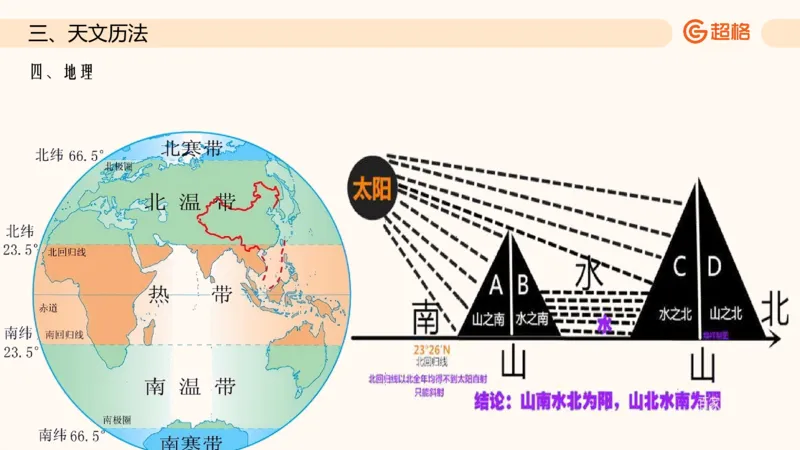 六合一科技中外科技史（之前已上传）_20250805211745_2026考公资料_超格合集_公考-理论班2026超格行测申论（六合一）理论实战班_政治理论&常识理论实战班璐璐&超哥_常识判断