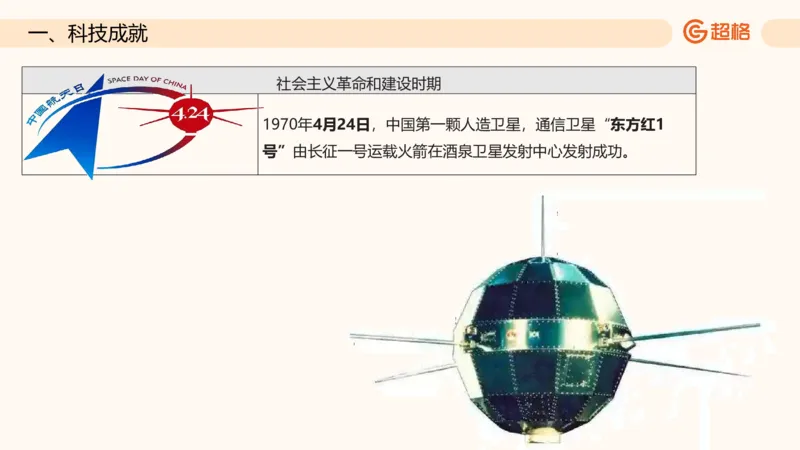 六合一科技中外科技史（之前已上传）_20250805211745_2026考公资料_超格合集_公考-理论班2026超格行测申论（六合一）理论实战班_政治理论&常识理论实战班璐璐&超哥_常识判断