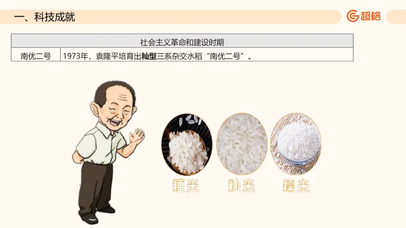 六合一科技中外科技史（之前已上传）_20250805211745_2026考公资料_超格合集_公考-理论班2026超格行测申论（六合一）理论实战班_政治理论&常识理论实战班璐璐&超哥_常识判断