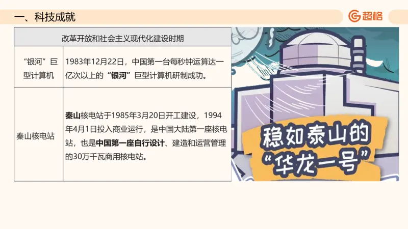 六合一科技中外科技史（之前已上传）_20250805211745_2026考公资料_超格合集_公考-理论班2026超格行测申论（六合一）理论实战班_政治理论&常识理论实战班璐璐&超哥_常识判断