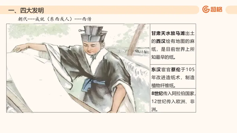 六合一科技中外科技史（之前已上传）_20250805211745_2026考公资料_超格合集_公考-理论班2026超格行测申论（六合一）理论实战班_政治理论&常识理论实战班璐璐&超哥_常识判断