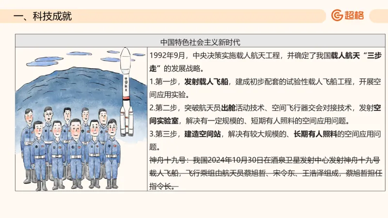 六合一科技中外科技史（之前已上传）_20250805211745_2026考公资料_超格合集_公考-理论班2026超格行测申论（六合一）理论实战班_政治理论&常识理论实战班璐璐&超哥_常识判断