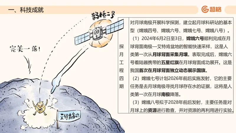 六合一科技中外科技史（之前已上传）_20250805211745_2026考公资料_超格合集_公考-理论班2026超格行测申论（六合一）理论实战班_政治理论&常识理论实战班璐璐&超哥_常识判断
