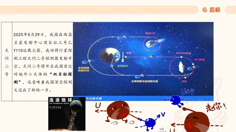 六合一科技中外科技史（之前已上传）_20250805211745_2026考公资料_超格合集_公考-理论班2026超格行测申论（六合一）理论实战班_政治理论&常识理论实战班璐璐&超哥_常识判断