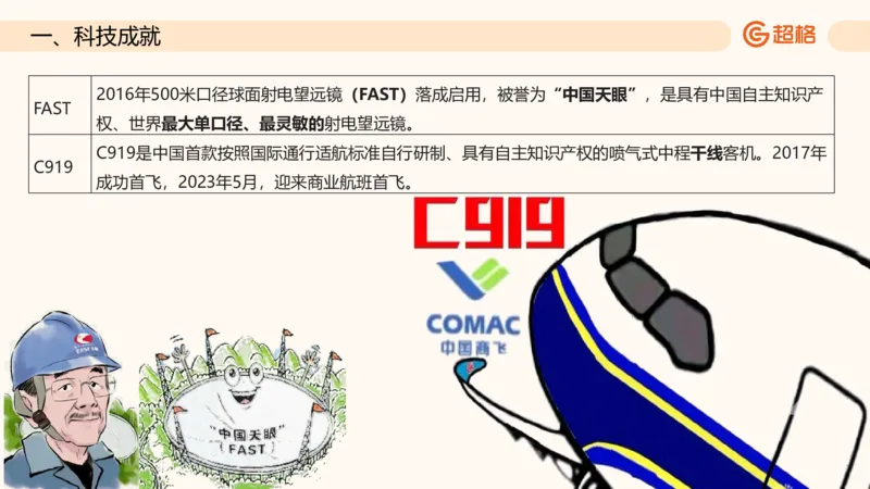 六合一科技中外科技史（之前已上传）_20250805211745_2026考公资料_超格合集_公考-理论班2026超格行测申论（六合一）理论实战班_政治理论&常识理论实战班璐璐&超哥_常识判断