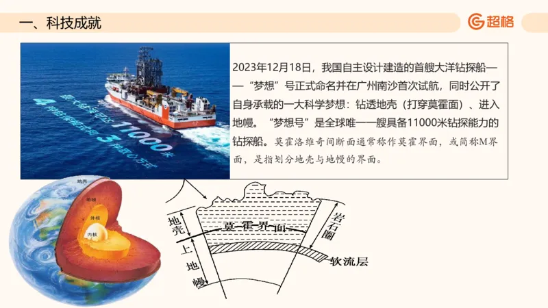 六合一科技中外科技史（之前已上传）_20250805211745_2026考公资料_超格合集_公考-理论班2026超格行测申论（六合一）理论实战班_政治理论&常识理论实战班璐璐&超哥_常识判断
