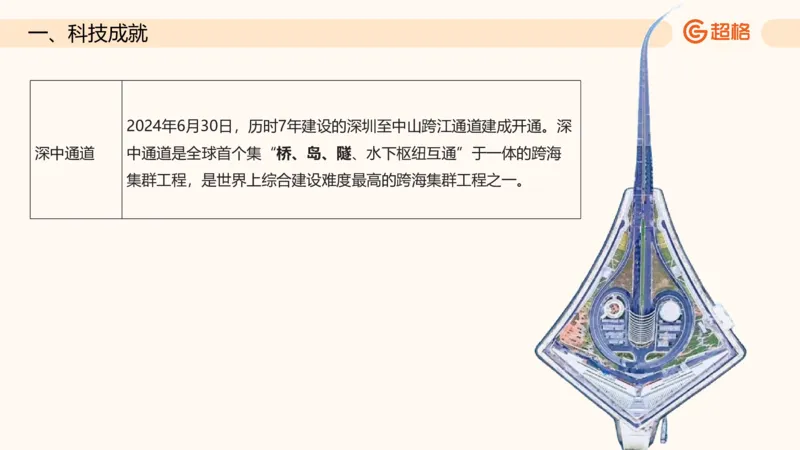 六合一科技中外科技史（之前已上传）_20250805211745_2026考公资料_超格合集_公考-理论班2026超格行测申论（六合一）理论实战班_政治理论&常识理论实战班璐璐&超哥_常识判断