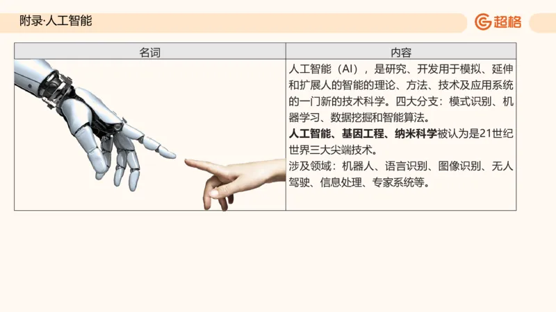 六合一科技中外科技史（之前已上传）_20250805211745_2026考公资料_超格合集_公考-理论班2026超格行测申论（六合一）理论实战班_政治理论&常识理论实战班璐璐&超哥_常识判断
