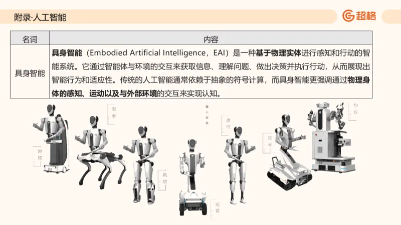 六合一科技中外科技史（之前已上传）_20250805211745_2026考公资料_超格合集_公考-理论班2026超格行测申论（六合一）理论实战班_政治理论&常识理论实战班璐璐&超哥_常识判断