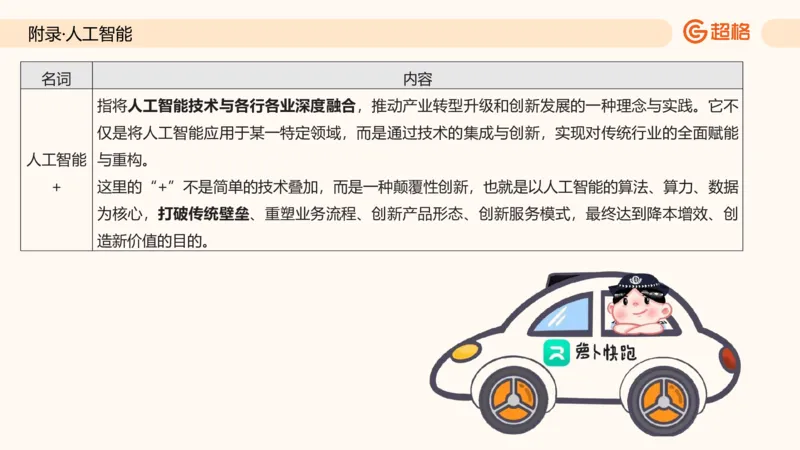 六合一科技中外科技史（之前已上传）_20250805211745_2026考公资料_超格合集_公考-理论班2026超格行测申论（六合一）理论实战班_政治理论&常识理论实战班璐璐&超哥_常识判断