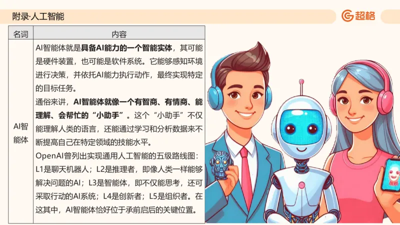 六合一科技中外科技史（之前已上传）_20250805211745_2026考公资料_超格合集_公考-理论班2026超格行测申论（六合一）理论实战班_政治理论&常识理论实战班璐璐&超哥_常识判断