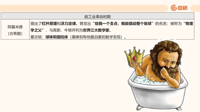 六合一科技中外科技史（之前已上传）_20250805211745_2026考公资料_超格合集_公考-理论班2026超格行测申论（六合一）理论实战班_政治理论&常识理论实战班璐璐&超哥_常识判断