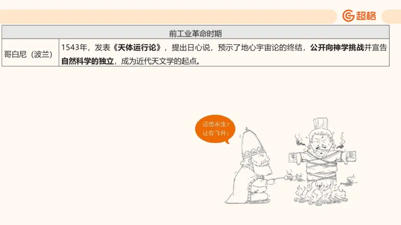 六合一科技中外科技史（之前已上传）_20250805211745_2026考公资料_超格合集_公考-理论班2026超格行测申论（六合一）理论实战班_政治理论&常识理论实战班璐璐&超哥_常识判断