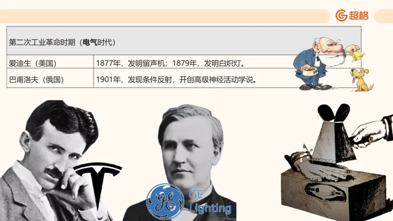 六合一科技中外科技史（之前已上传）_20250805211745_2026考公资料_超格合集_公考-理论班2026超格行测申论（六合一）理论实战班_政治理论&常识理论实战班璐璐&超哥_常识判断