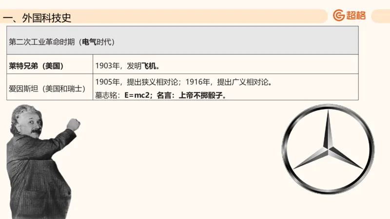 六合一科技中外科技史（之前已上传）_20250805211745_2026考公资料_超格合集_公考-理论班2026超格行测申论（六合一）理论实战班_政治理论&常识理论实战班璐璐&超哥_常识判断