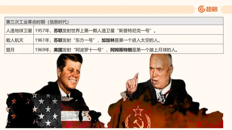 六合一科技中外科技史（之前已上传）_20250805211745_2026考公资料_超格合集_公考-理论班2026超格行测申论（六合一）理论实战班_政治理论&常识理论实战班璐璐&超哥_常识判断