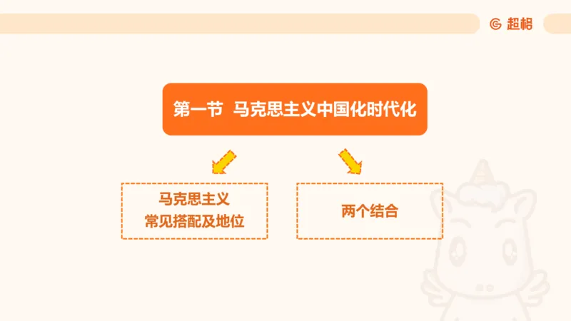 党的创新理论1_2026考公资料_超格合集_公考-理论班2026超格行测申论（六合一）理论实战班_政治理论&常识理论实战班璐璐&超哥_政治理论_课件