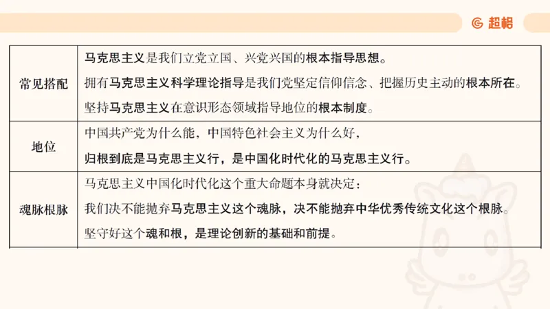 党的创新理论1_2026考公资料_超格合集_公考-理论班2026超格行测申论（六合一）理论实战班_政治理论&常识理论实战班璐璐&超哥_政治理论_课件
