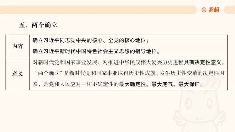 党的创新理论1_2026考公资料_超格合集_公考-理论班2026超格行测申论（六合一）理论实战班_政治理论&常识理论实战班璐璐&超哥_政治理论_课件