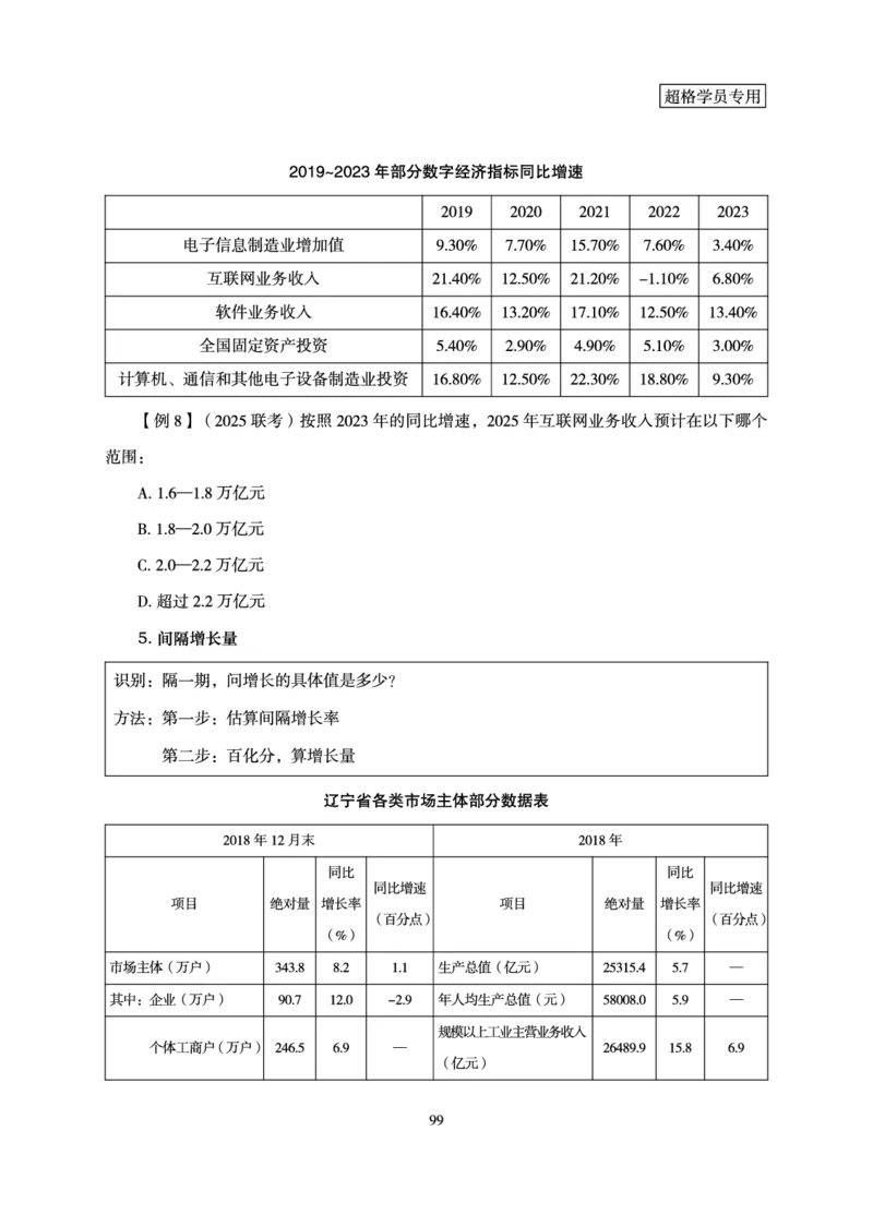 资料分析-理论实战3+2学习法_2026考公资料_超格合集_公考-理论班2026超格行测申论（六合一）理论实战班_讲义