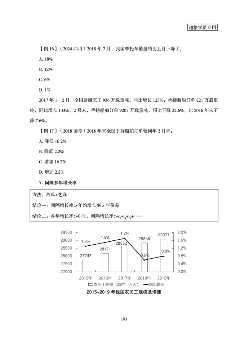 资料分析-理论实战3+2学习法_2026考公资料_超格合集_公考-理论班2026超格行测申论（六合一）理论实战班_讲义