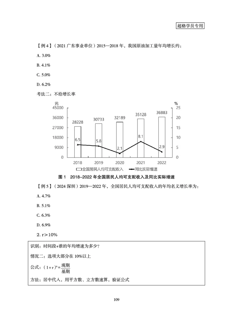 资料分析-理论实战3+2学习法_2026考公资料_超格合集_公考-理论班2026超格行测申论（六合一）理论实战班_讲义