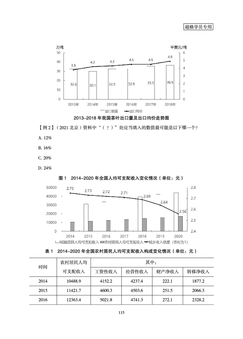 资料分析-理论实战3+2学习法_2026考公资料_超格合集_公考-理论班2026超格行测申论（六合一）理论实战班_讲义