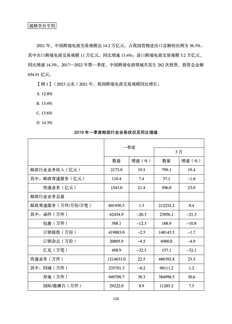 资料分析-理论实战3+2学习法_2026考公资料_超格合集_公考-理论班2026超格行测申论（六合一）理论实战班_讲义