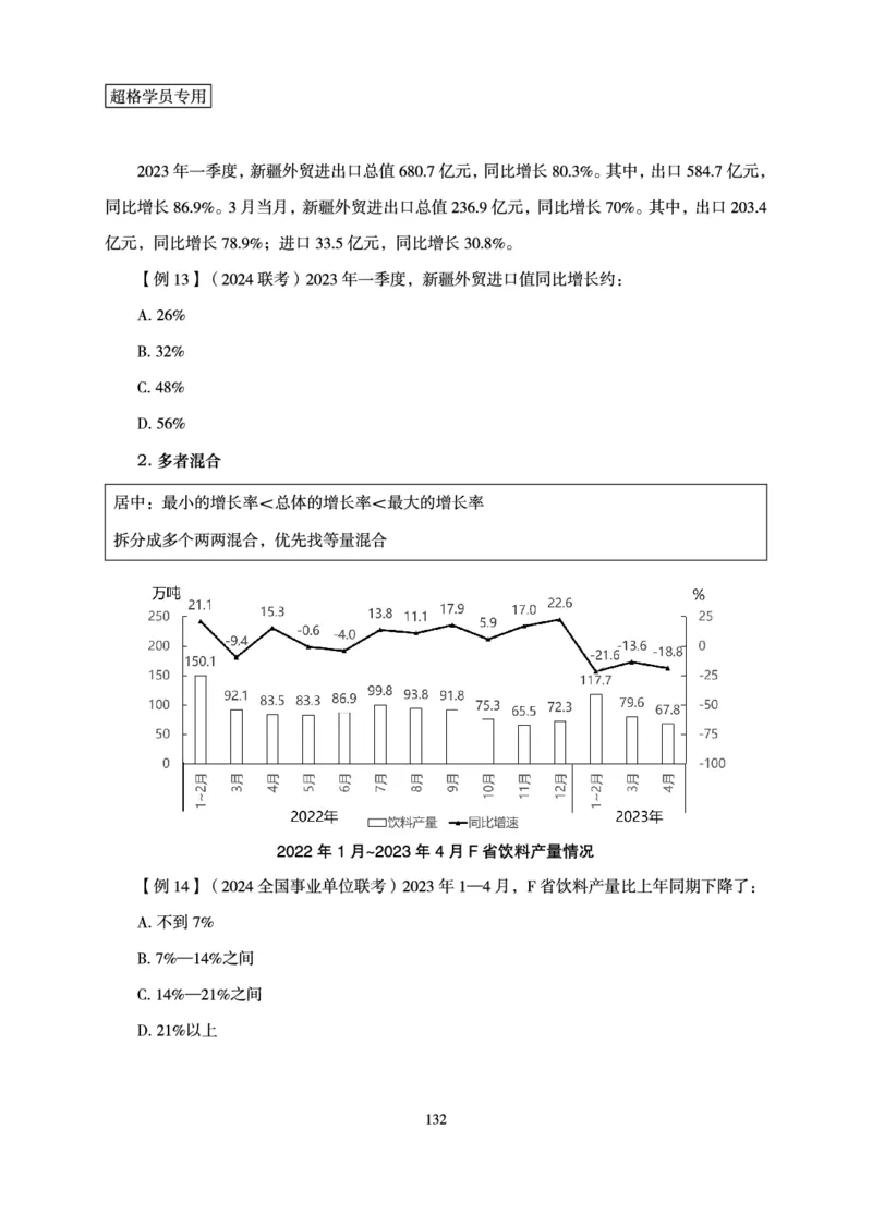 资料分析-理论实战3+2学习法_2026考公资料_超格合集_公考-理论班2026超格行测申论（六合一）理论实战班_讲义