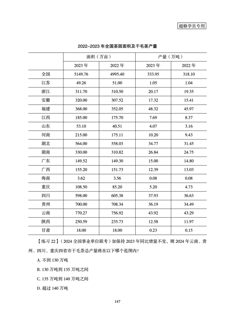 资料分析-理论实战3+2学习法_2026考公资料_超格合集_公考-理论班2026超格行测申论（六合一）理论实战班_讲义