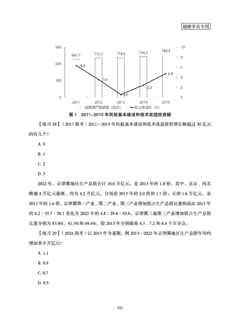 资料分析-理论实战3+2学习法_2026考公资料_超格合集_公考-理论班2026超格行测申论（六合一）理论实战班_讲义