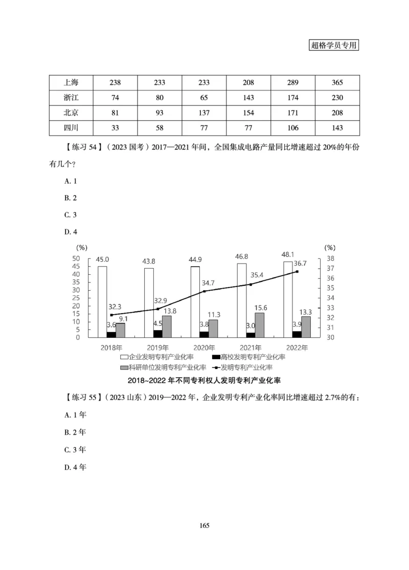 资料分析-理论实战3+2学习法_2026考公资料_超格合集_公考-理论班2026超格行测申论（六合一）理论实战班_讲义