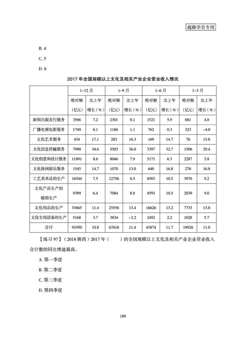 资料分析-理论实战3+2学习法_2026考公资料_超格合集_公考-理论班2026超格行测申论（六合一）理论实战班_讲义