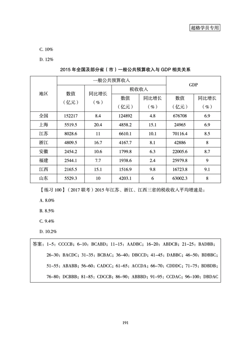 资料分析-理论实战3+2学习法_2026考公资料_超格合集_公考-理论班2026超格行测申论（六合一）理论实战班_讲义