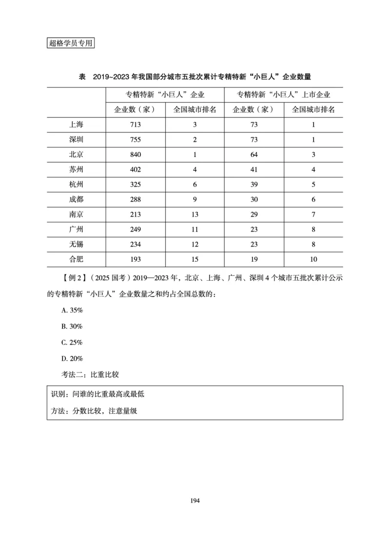 资料分析-理论实战3+2学习法_2026考公资料_超格合集_公考-理论班2026超格行测申论（六合一）理论实战班_讲义