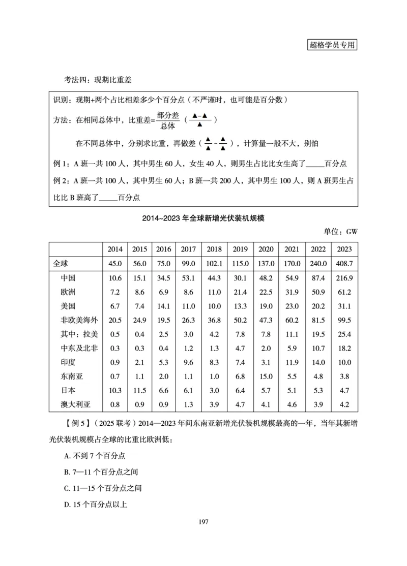 资料分析-理论实战3+2学习法_2026考公资料_超格合集_公考-理论班2026超格行测申论（六合一）理论实战班_讲义
